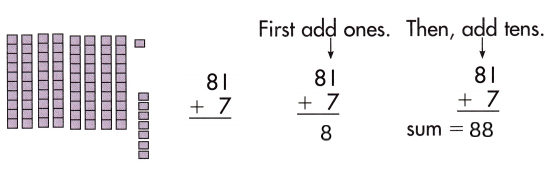 Spectrum-Math-Grade-1-Chapter-4-Lesson-1-Answer-Key-Adding-2-Digit-and-1-Digit-Numbers-28