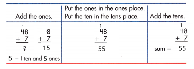 Spectrum-Math-Grade-1-Chapter-4-Lesson-1-Answer-Key-Adding-2-Digit-and-1-Digit-Numbers-31