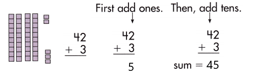 Spectrum-Math-Grade-1-Chapter-4-Lesson-1-Answer-Key-Adding-2-Digit-and-1-Digit-Numbers-34