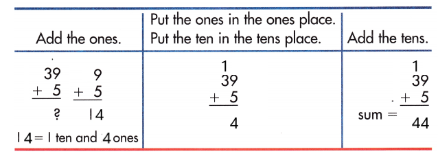 Spectrum-Math-Grade-1-Chapter-4-Lesson-1-Answer-Key-Adding-2-Digit-and-1-Digit-Numbers-36