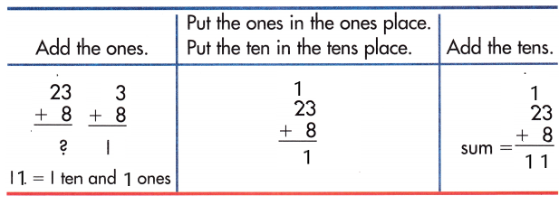 Spectrum-Math-Grade-1-Chapter-4-Lesson-1-Answer-Key-Adding-2-Digit-and-1-Digit-Numbers-37
