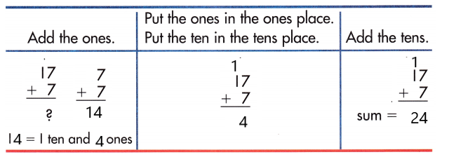 Spectrum-Math-Grade-1-Chapter-4-Lesson-1-Answer-Key-Adding-2-Digit-and-1-Digit-Numbers-38