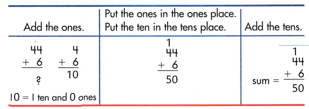 Spectrum-Math-Grade-1-Chapter-4-Lesson-1-Answer-Key-Adding-2-Digit-and-1-Digit-Numbers-39