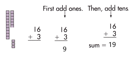 Spectrum-Math-Grade-1-Chapter-4-Lesson-1-Answer-Key-Adding-2-Digit-and-1-Digit-Numbers-40