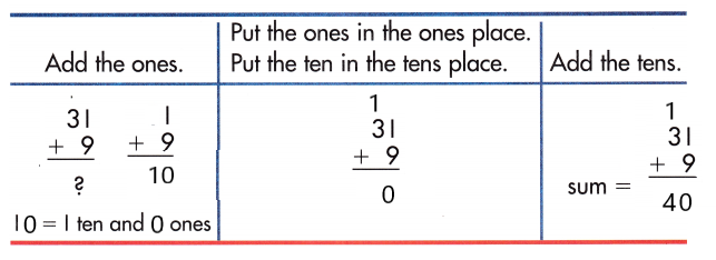 Spectrum-Math-Grade-1-Chapter-4-Lesson-1-Answer-Key-Adding-2-Digit-and-1-Digit-Numbers-43