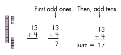 Spectrum-Math-Grade-1-Chapter-4-Lesson-1-Answer-Key-Adding-2-Digit-and-1-Digit-Numbers-6