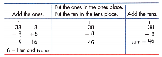 Spectrum-Math-Grade-1-Chapter-4-Lesson-1-Answer-Key-Adding-2-Digit-and-1-Digit-Numbers-7