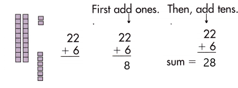 Spectrum-Math-Grade-1-Chapter-4-Lesson-1-Answer-Key-Adding-2-Digit-and-1-Digit-Numbers-8