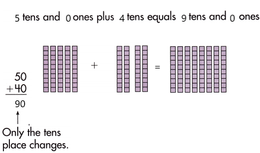Spectrum-Math-Grade-1-Chapter-4-Lesson-2-Answer-Key-Adding-Multiples-of-10-to-2-Digit-Numbers-13
