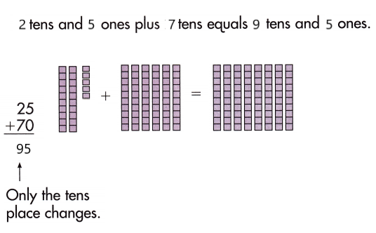Spectrum-Math-Grade-1-Chapter-4-Lesson-2-Answer-Key-Adding-Multiples-of-10-to-2-Digit-Numbers-14