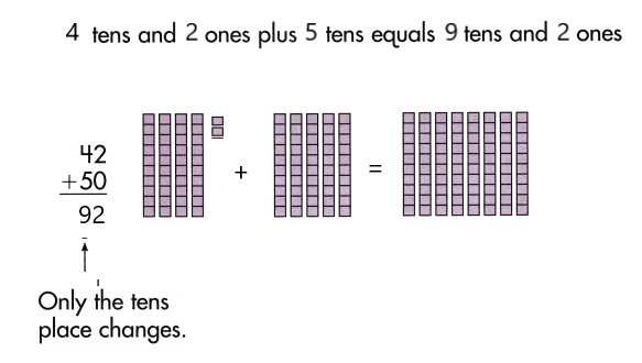 Spectrum-Math-Grade-1-Chapter-4-Lesson-2-Answer-Key-Adding-Multiples-of-10-to-2-Digit-Numbers-15