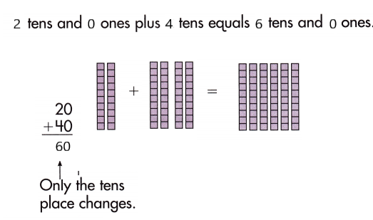 Spectrum-Math-Grade-1-Chapter-4-Lesson-2-Answer-Key-Adding-Multiples-of-10-to-2-Digit-Numbers-19