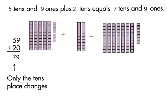 Spectrum-Math-Grade-1-Chapter-4-Lesson-2-Answer-Key-Adding-Multiples-of-10-to-2-Digit-Numbers-20