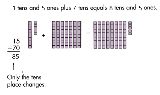 Spectrum-Math-Grade-1-Chapter-4-Lesson-2-Answer-Key-Adding-Multiples-of-10-to-2-Digit-Numbers-21
