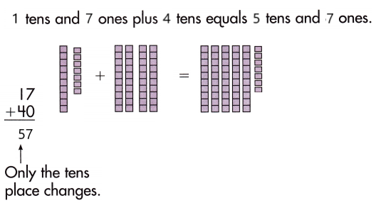 Spectrum-Math-Grade-1-Chapter-4-Lesson-2-Answer-Key-Adding-Multiples-of-10-to-2-Digit-Numbers-22