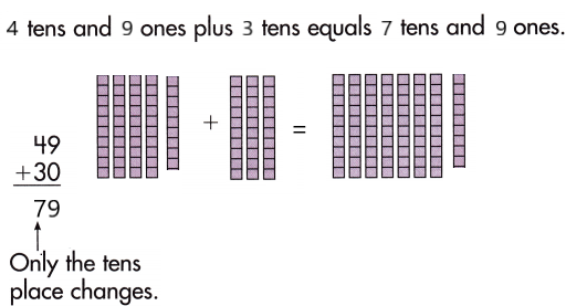 Spectrum-Math-Grade-1-Chapter-4-Lesson-2-Answer-Key-Adding-Multiples-of-10-to-2-Digit-Numbers-24
