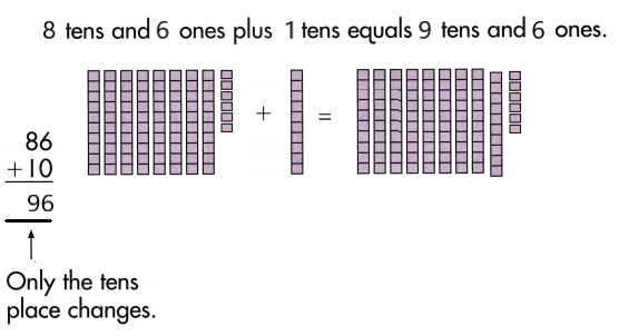 Spectrum-Math-Grade-1-Chapter-4-Lesson-2-Answer-Key-Adding-Multiples-of-10-to-2-Digit-Numbers-25