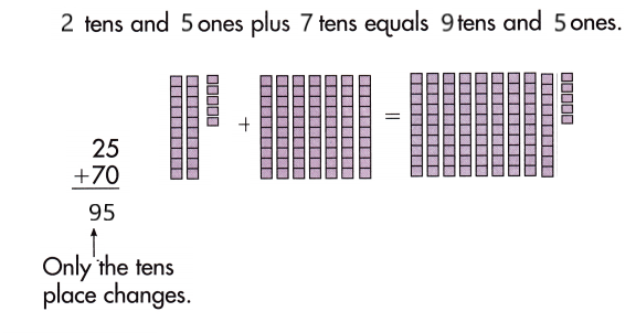 Spectrum-Math-Grade-1-Chapter-4-Lesson-2-Answer-Key-Adding-Multiples-of-10-to-2-Digit-Numbers-26