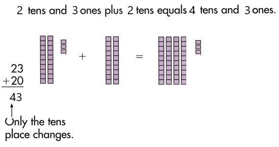 Spectrum-Math-Grade-1-Chapter-4-Lesson-2-Answer-Key-Adding-Multiples-of-10-to-2-Digit-Numbers-4