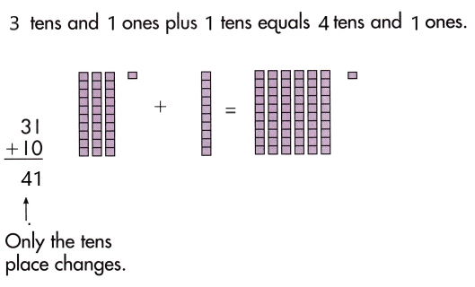 Spectrum-Math-Grade-1-Chapter-4-Lesson-2-Answer-Key-Adding-Multiples-of-10-to-2-Digit-Numbers-5