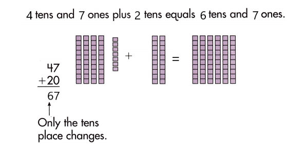 Spectrum-Math-Grade-1-Chapter-4-Lesson-2-Answer-Key-Adding-Multiples-of-10-to-2-Digit-Numbers-6