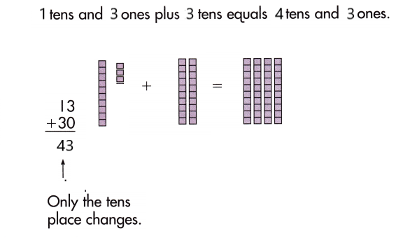 Spectrum-Math-Grade-1-Chapter-4-Lesson-2-Answer-Key-Adding-Multiples-of-10-to-2-Digit-Numbers-7