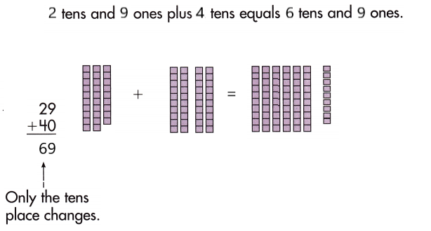Spectrum-Math-Grade-1-Chapter-4-Lesson-2-Answer-Key-Adding-Multiples-of-10-to-2-Digit-Numbers-8