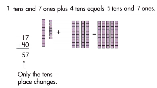 Spectrum-Math-Grade-1-Chapter-4-Lesson-2-Answer-Key-Adding-Multiples-of-10-to-2-Digit-Numbers-9