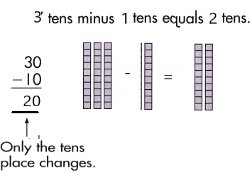 Spectrum-Math-Grade-1-Chapter-4-Lesson-4-Answer-Key-Subtracting-Multiples-of-10-3