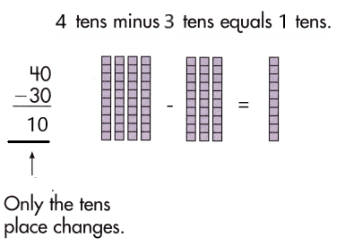 Spectrum-Math-Grade-1-Chapter-4-Lesson-4-Answer-Key-Subtracting-Multiples-of-10-4