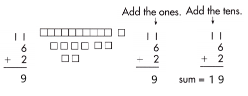 Spectrum-Math-Grade-1-Chapter-4-Lesson-6-Answer-Key-Adding-Three-Numbers-15