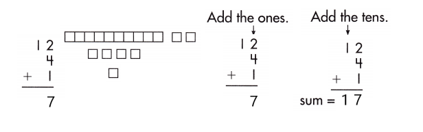 Spectrum-Math-Grade-1-Chapter-4-Lesson-6-Answer-Key-Adding-Three-Numbers-9