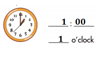Spectrum-Math-Grade-1-Chapter-5-Lesson-5.1-Telling-Time-to-the-Hour-Answers-Key-Write the time for each clock-4