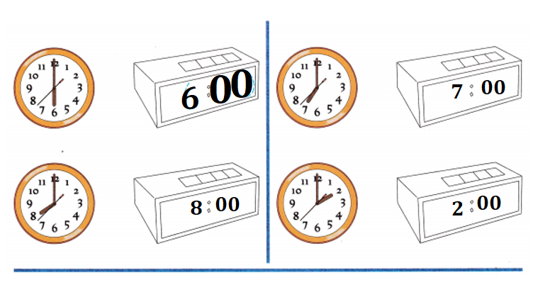 Spectrum-Math-Grade-1-Chapter-5-Lesson-5.1-Telling-Time-to-the-Hour-Answers-Key-Write the time for each clock-9