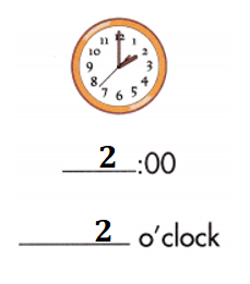 Spectrum-Math-Grade-1-Chapter-5-Posttest-Answers-Key-Write the time for each clock-3