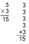 Spectrum-Math-Grade-3-Chapter-4-Lesson-1-Answer-Key-Understanding-Multiplication-10