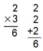 Spectrum-Math-Grade-3-Chapter-4-Lesson-1-Answer-Key-Understanding-Multiplication-13