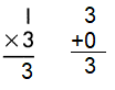 Spectrum-Math-Grade-3-Chapter-4-Lesson-1-Answer-Key-Understanding-Multiplication-14