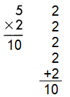 Spectrum-Math-Grade-3-Chapter-4-Lesson-1-Answer-Key-Understanding-Multiplication-22