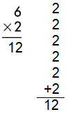 Spectrum-Math-Grade-3-Chapter-4-Lesson-1-Answer-Key-Understanding-Multiplication-5