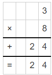 Spectrum Math Grade 3 Chapter 5 Lesson 2 Answer Key Dividing through 27 ÷ 3 image(12)
