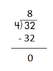 Spectrum-Math-Grade-4-Chapter-5-Lesson-2-Answer-Key-Dividing-through-45-÷-5-18