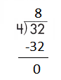 Spectrum-Math-Grade-4-Chapter-5-Lesson-3-Answer-Key-Dividing-through-63-÷-7-12