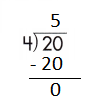 Spectrum-Math-Grade-4-Chapter-5-Lesson-3-Answer-Key-Dividing-through-63-÷-7-28