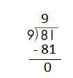 Spectrum-Math-Grade-4-Chapter-5-Lesson-4-Answer-Key-Dividing-through-81-÷-9-13