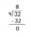 Spectrum-Math-Grade-4-Chapter-5-Lesson-4-Answer-Key-Dividing-through-81-÷-9-14