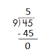 Spectrum-Math-Grade-4-Chapter-5-Lesson-4-Answer-Key-Dividing-through-81-÷-9-21