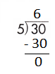 Spectrum-Math-Grade-4-Chapter-5-Lesson-4-Answer-Key-Dividing-through-81-÷-9-22