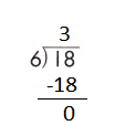 Spectrum-Math-Grade-4-Chapter-5-Lesson-4-Answer-Key-Dividing-through-81-÷-9-9