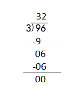 Spectrum-Math-Grade-4-Chapter-5-Lesson-7-Answer-Key-Dividing-2-Digits-31